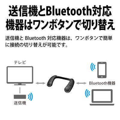 Bluetoothネックスピーカー AQUOS SHARP