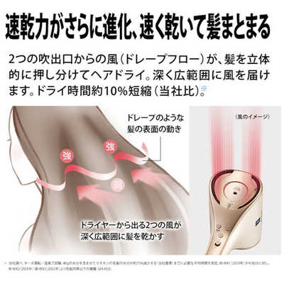シャープ SHARP プラズマクラスタードライヤー beaut´e A