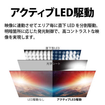 シャープ SHARP 液晶テレビ AQUOS ( アクオス ) [ 75V型 / 4K対応 / BS