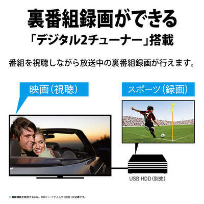シャープ SHARP 有機ELテレビ AQUOS ( アクオス ) [ 65V型