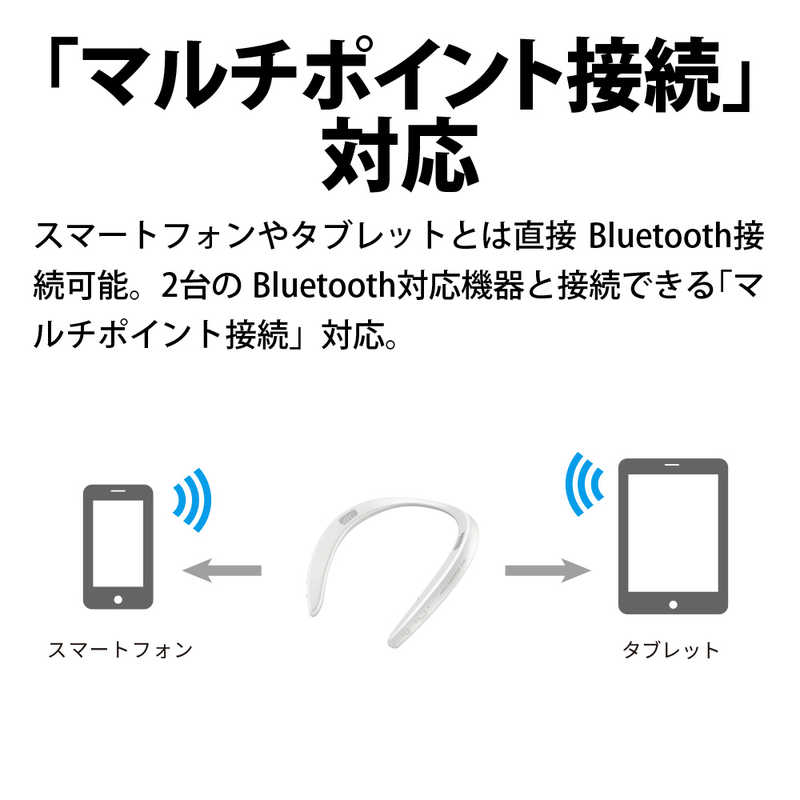 シャープ　SHARP シャープ　SHARP ネックスピーカー AQUOSサウンドパートナー ブルー［防水 /Bluetooth対応］ AN-SS3-A AN-SS3-A