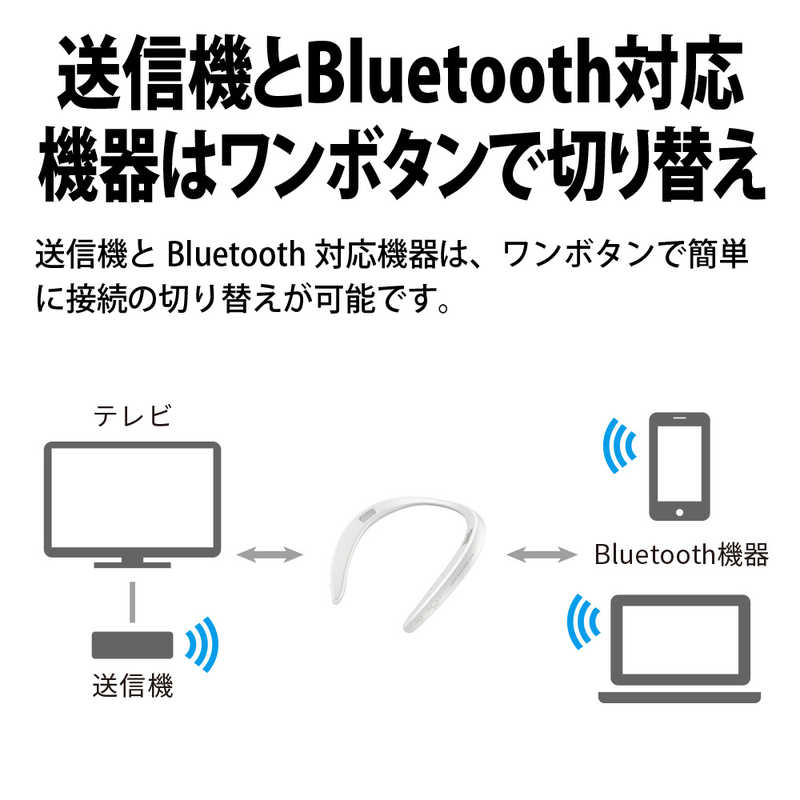 シャープ　SHARP シャープ　SHARP ネックスピーカー AQUOSサウンドパートナー ブルー［防水 /Bluetooth対応］ AN-SS3-A AN-SS3-A