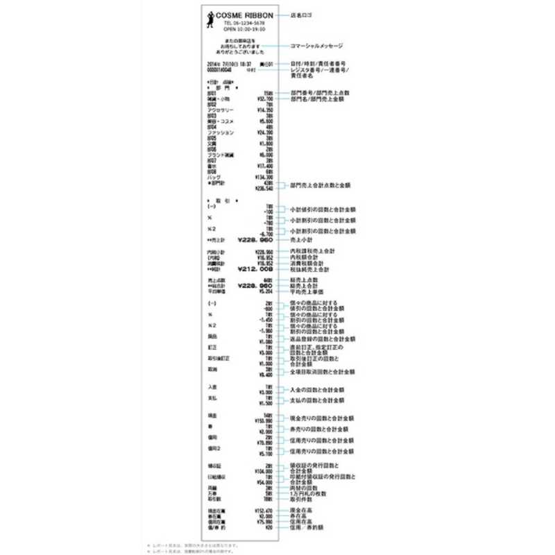 シャープ　SHARP シャープ　SHARP 電子レジスター XE-A207B-B (ブラック) XE-A207B-B (ブラック)