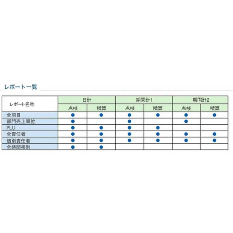 シャープ　SHARP シャープ　SHARP 電子レジスター XE-A207B-B (ブラック) XE-A207B-B (ブラック)
