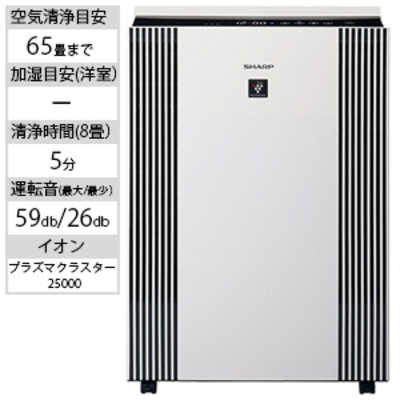 シャープ SHARP 空気清浄機 ホワイト系 [適用畳数：65畳 /PM2.5対応 