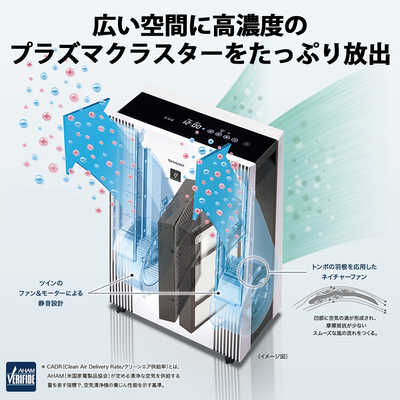 シャープ SHARP 空気清浄機 ホワイト系 [適用畳数：65畳 /PM2.5対応 