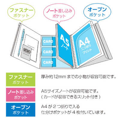 セキセイ アクティフV スマポケノートカバー A5 ACT-5955-90 クリア の