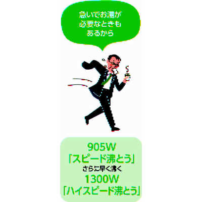 象印マホービン ZOJIRUSHI 電気ポット VE電気まほうびん 優湯生 [2.2L