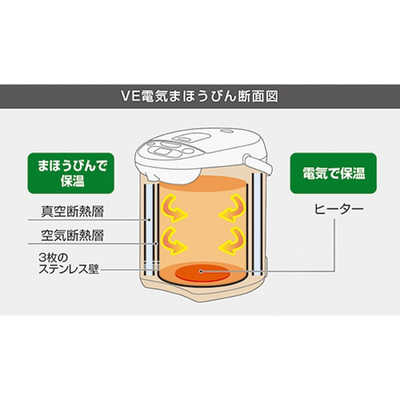 象印マホービン ZOJIRUSHI 電気ポット VE電気まほうびん 優湯生 [3.0L 