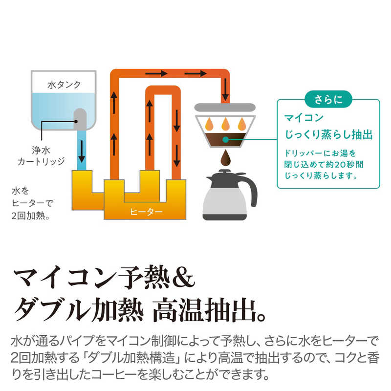 象印マホービン　ZOJIRUSHI 象印マホービン　ZOJIRUSHI コーヒーメーカー　珈琲通　ブラック EC-RT40-BA EC-RT40-BA