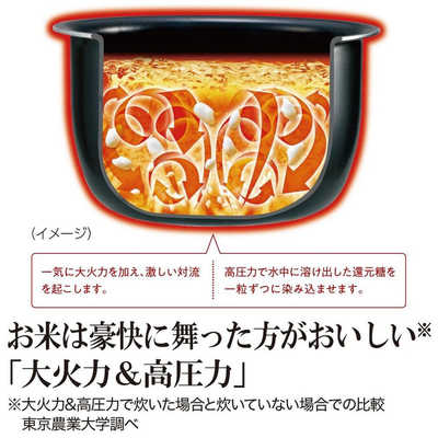象印マホービン ZOJIRUSHI 炊飯器 4合 極め炊き 圧力IH ブラック NW