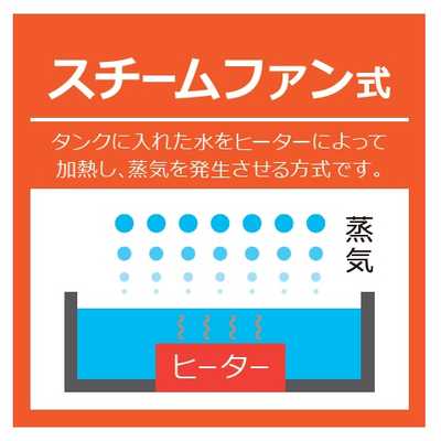 象印マホービン ZOJIRUSHI 加湿器 スチーム式 木造8畳 鉄筋13畳 EE