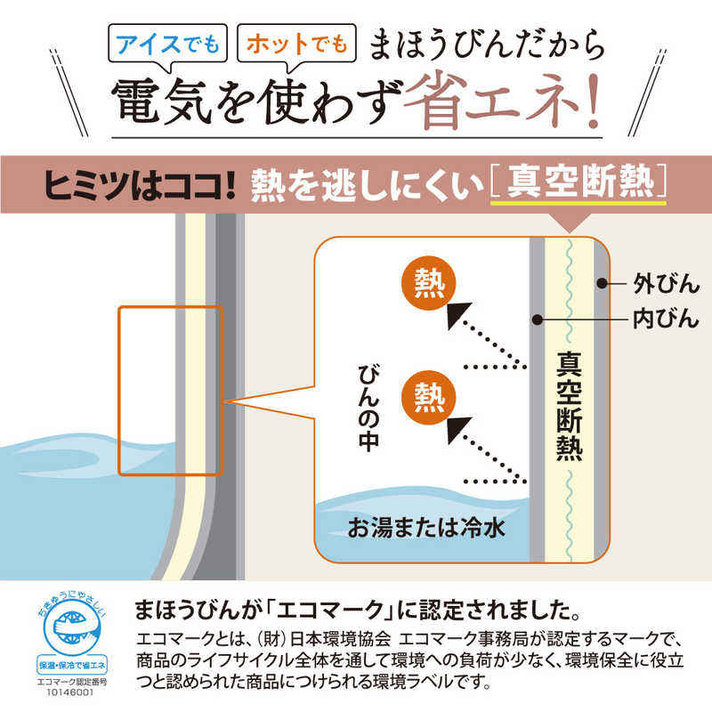 象印マホービン　ZOJIRUSHI 象印マホービン　ZOJIRUSHI ガラスマホービン 押すだけポット マットシルバー ABRY22 ABRY22