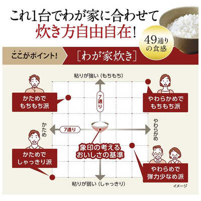 象印マホービン ZOJIRUSHI 炊飯器 5.5合 極め炊き 圧力IH 象印マホービン ZOJIRUSHI 炊飯器 5.5合 極め炊き 圧力IH