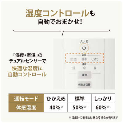 【即日発送】【使用数回】象印マホービン EE-DE50-WA スチーム式加湿器 象印マホービン スチーム式加湿器 4.0L ホワイト EE-DE50-WA