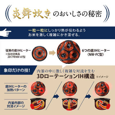 太*府様 象印 炎舞炊き NW-FC10 5.5合 炊飯器 炎舞炊き 象印 炊飯器 5.5合炊き 圧力IH炊飯器 圧力IHタイプ NW