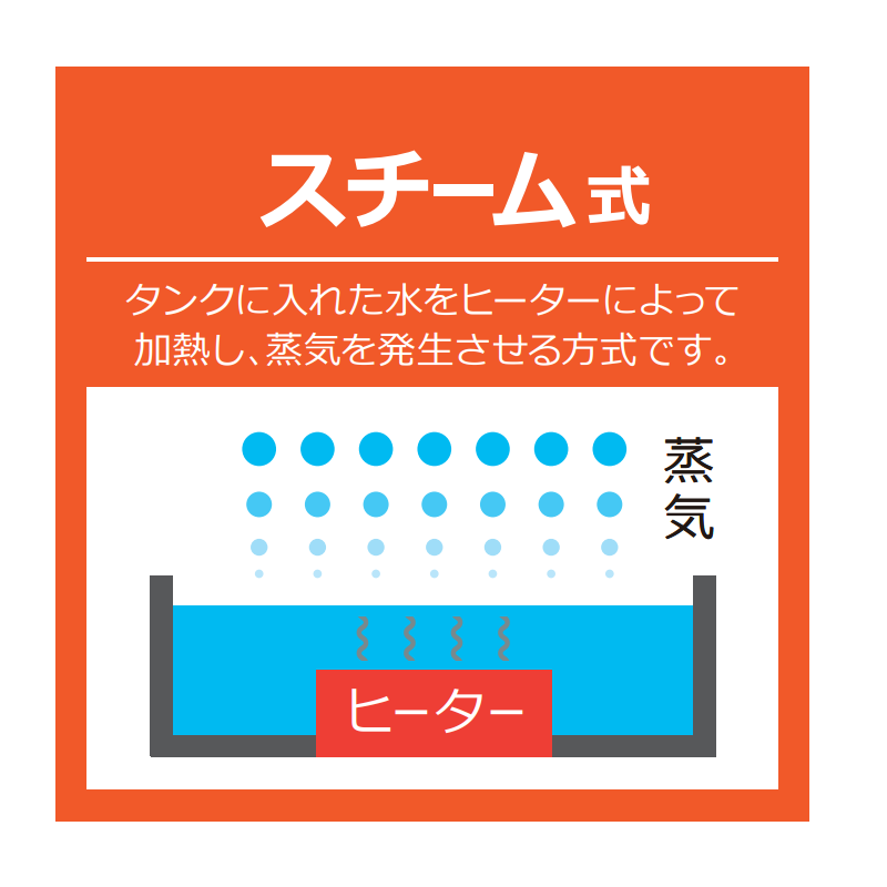 象印マホービン　ZOJIRUSHI 象印マホービン　ZOJIRUSHI 加湿器 [スチーム式] 木造6畳/鉄筋10畳 ホワイト EE-RT35 EE-RT35