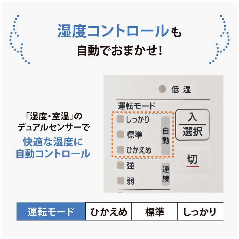 象印マホービン　ZOJIRUSHI 象印マホービン　ZOJIRUSHI 加湿器 [スチーム式] 木造6畳/鉄筋10畳 ホワイト EE-RT35 EE-RT35