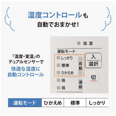 象印マホービン ZOJIRUSHI 加湿器 [スチーム式] 木造8畳/鉄筋13