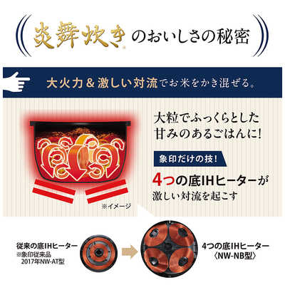 象印マホービン ZOJIRUSHI 炊飯器 5.5合 炎舞炊き 圧力IHジャー 鉄