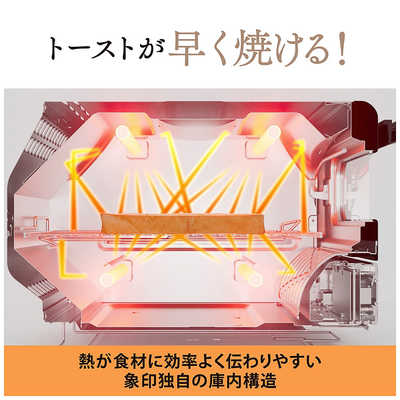 象印マホービン ZOJIRUSHI オーブントースタ― こんがり倶楽部 マイコン