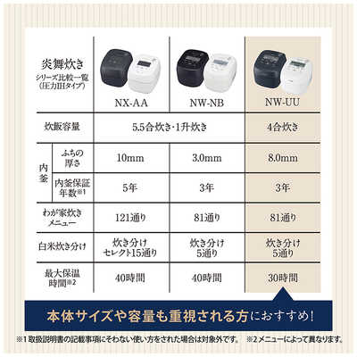 象印マホービン ZOJIRUSHI 炊飯器 4合 炎舞炊き 圧力IH 小容量 白 NW
