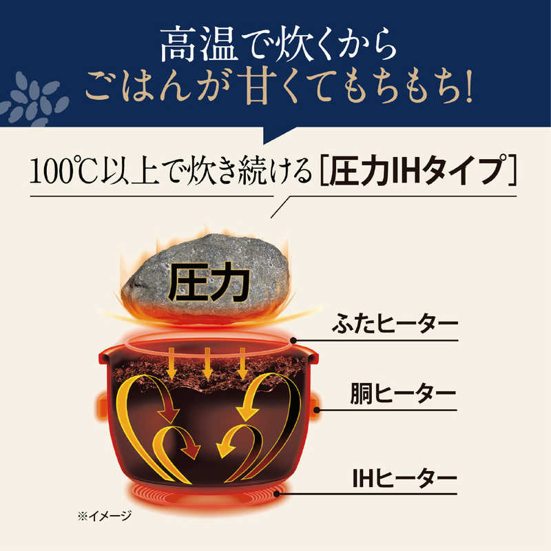 象印マホービン　ZOJIRUSHI 象印マホービン　ZOJIRUSHI 炊飯器 5.5合 豪熱大火力 圧力IHジャー 鉄 -くろがね仕込み- 豪炎かまど釜 ホワイト NW-YD10-WA NW-YD10-WA