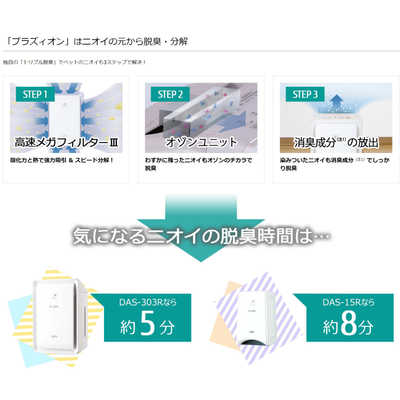 富士通ゼネラル FUJITSU GENERAL 加湿脱臭機 DAS-303R-W の通販