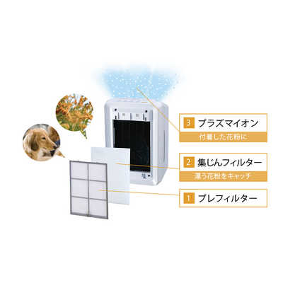 富士通 プラズィオン 加湿器付き脱臭機 20畳 DAS-303E-T 楽天市場】【最新モデル】富士通ゼネラル 加湿脱臭機 DAS-303R-T