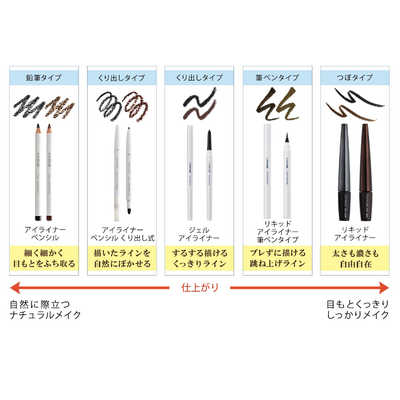 ちふれ化粧品 アイライナーペンシルくり出し式 N10 の通販