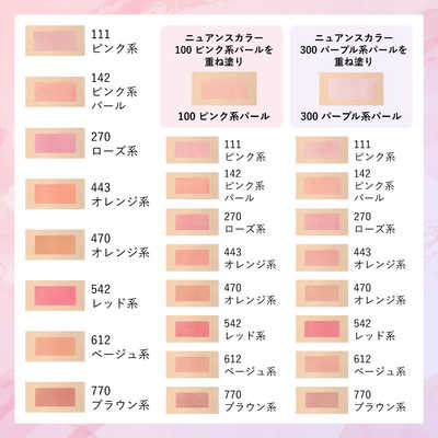 ちふれ化粧品 パウダー チーク 770 ブラウン系 の通販 - カテゴリ