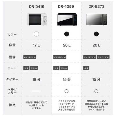 ツインバード TWINBIRD 電子レンジ 20L フラット ibistory ミラー ツインバード TWINBIRD 電子レンジ 20L フラット ibistory ミラー