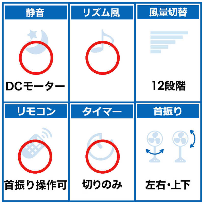 ゼピール ゼピール 充電式DCフルリモコンリビング扇風機 ゼピール DJC-E550M [DCモーター搭載 /リモコン付き] DJC-E550M DJC-E550M