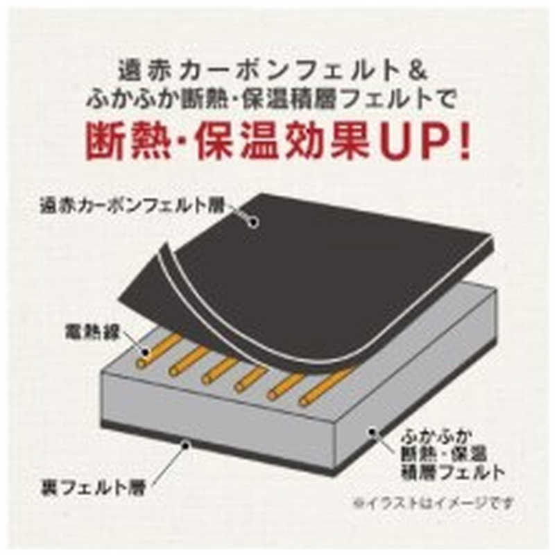 ゼピール ゼピール 2畳用遠赤外線電気カーペット単体 (ふかふか省エネ) ［本体のみ］ DK-Y5020FFN-B DK-Y5020FFN-B