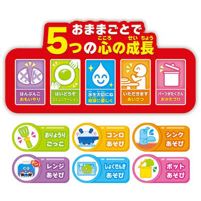 ジョイパレット それいけ！アンパンマン みんなでダンス！ノリノリお