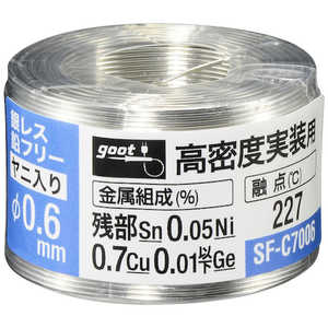 �����ŵ����� ���å� ���ե꡼�Ϥ�� ��̩���� ��0.6 ��70g SFC7006