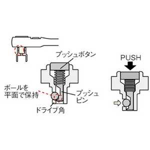 TJMデザイン タジマ ゼロ KJY 矩十字・横 本体 ZERO-KJY TJMデザイン タジマ ゼロ KJY 矩十字・横 本体 ZERO-KJY