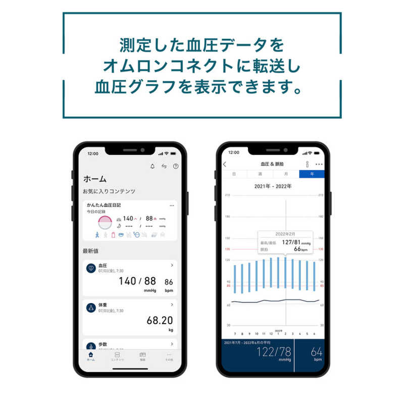 オムロン　OMRON オムロン　OMRON 血圧計 上腕(カフ)式 Bluetooth通信機能  HEM-7281T HEM-7281T