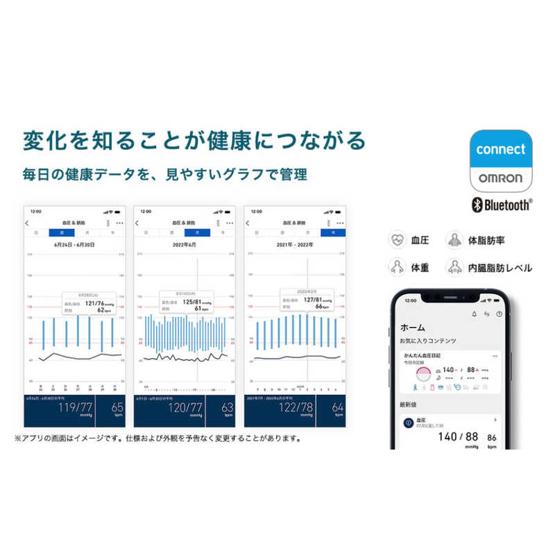 オムロン　OMRON オムロン　OMRON 血圧計 上腕(カフ)式 Bluetooth通信機能  HEM-7281T HEM-7281T