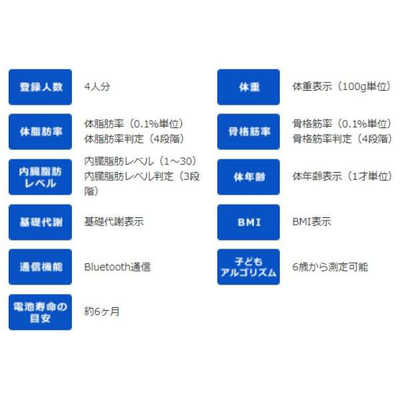 Amazon.co.jp: 体重体組成計 カラダスキャン HBF-228T-SW