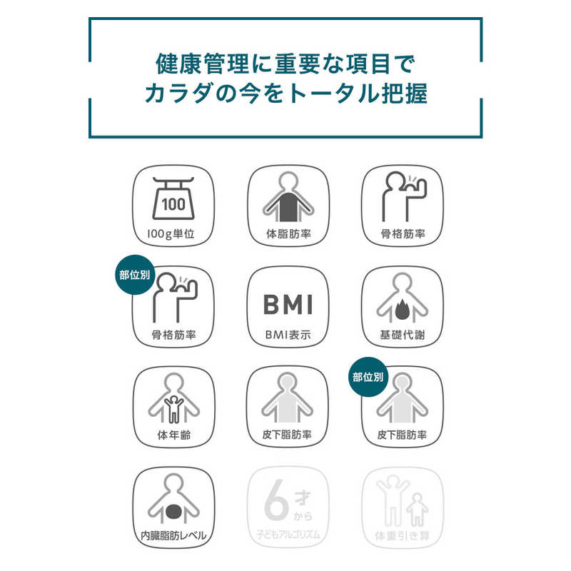 でおすすめアイテム オムロン Hbf702t 体重体組成計 体重計 Labelians Fr