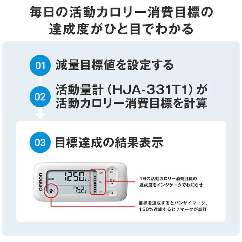 オムロン　OMRON オムロン　OMRON 活動量計 HJA-331T-JW HJA-331T-JW