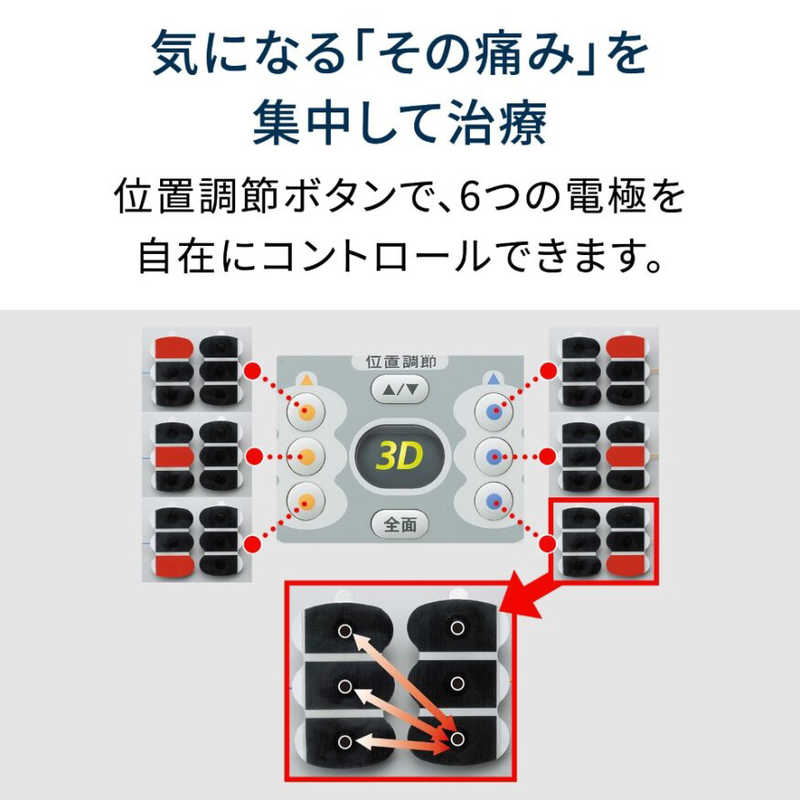 オムロン　OMRON オムロン　OMRON 低周波治療器 HV-F1200-J HV-F1200-J