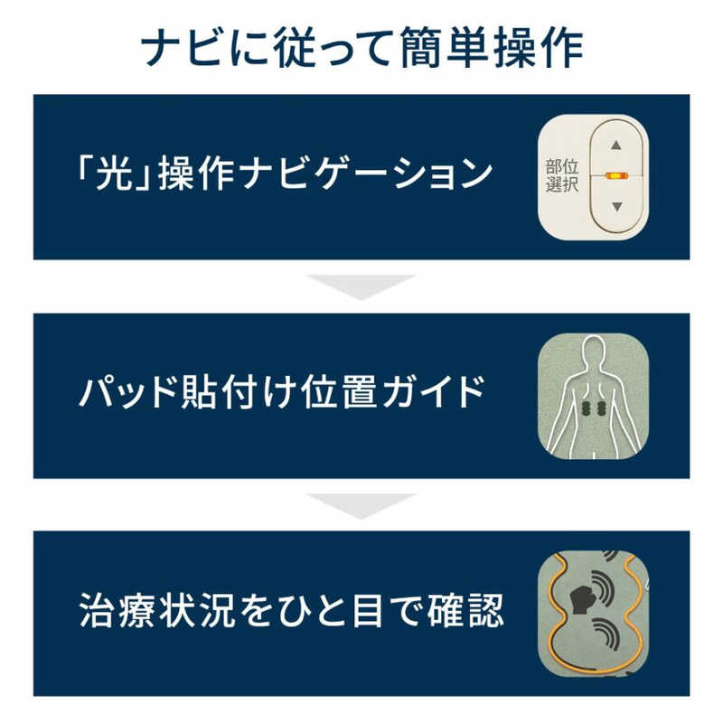 オムロン　OMRON オムロン　OMRON 低周波治療器 HV-F1200-J HV-F1200-J