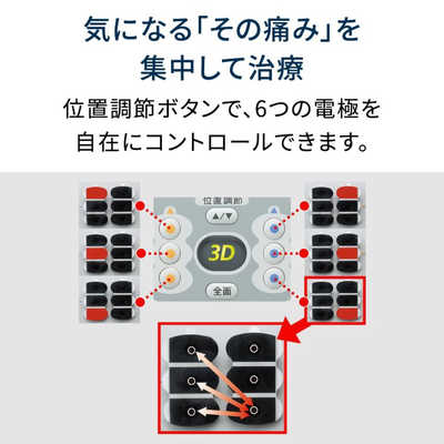 オムロン OMRON 低周波治療器 HV-F1200-J の通販 - カテゴリ