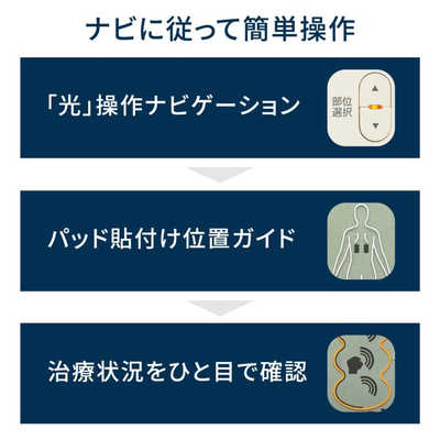 オムロン OMRON 低周波治療器 HV-F1200-J の通販 - カテゴリ