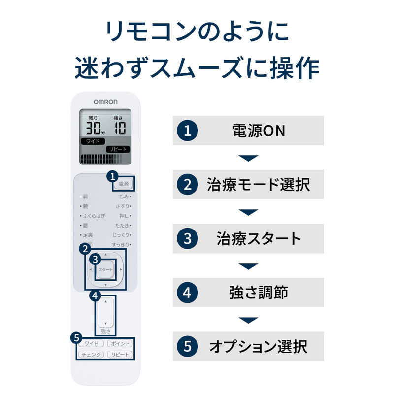 オムロン　OMRON オムロン　OMRON 低周波治療器 HV-F230シリーズ HV-F230-JC3 HV-F230-JC3