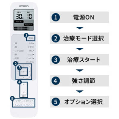 オムロン OMRON 低周波治療器 HV-F230シリーズ HV-F230-JC3 の通販