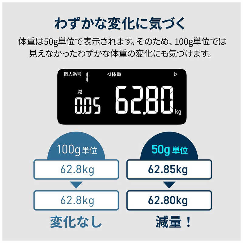 オムロン　OMRON オムロン　OMRON 体重体組成計 カラダスキャン  ［スマホ管理機能あり］ KRD-608T2-W KRD-608T2-W