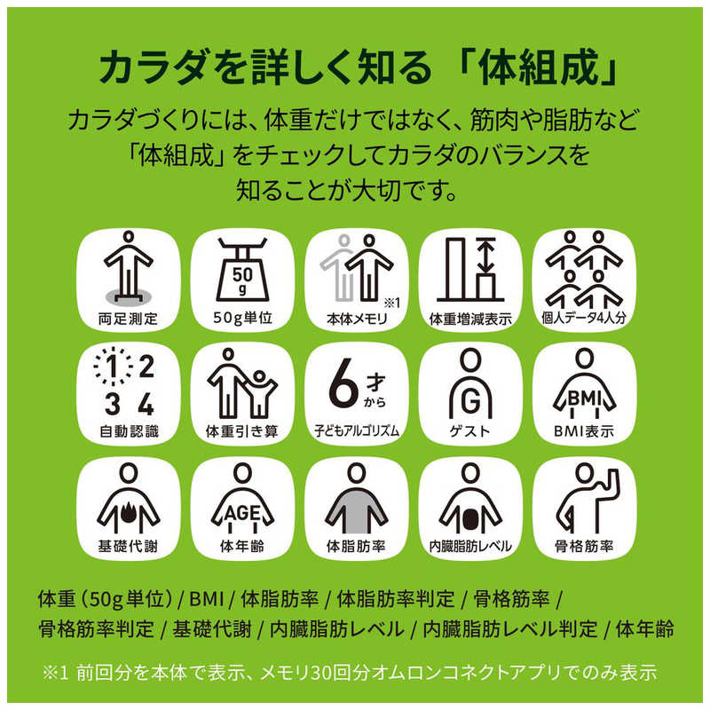 オムロン　OMRON オムロン　OMRON 体重体組成計 カラダスキャン  ［スマホ管理機能あり］ KRD-608T2-W KRD-608T2-W